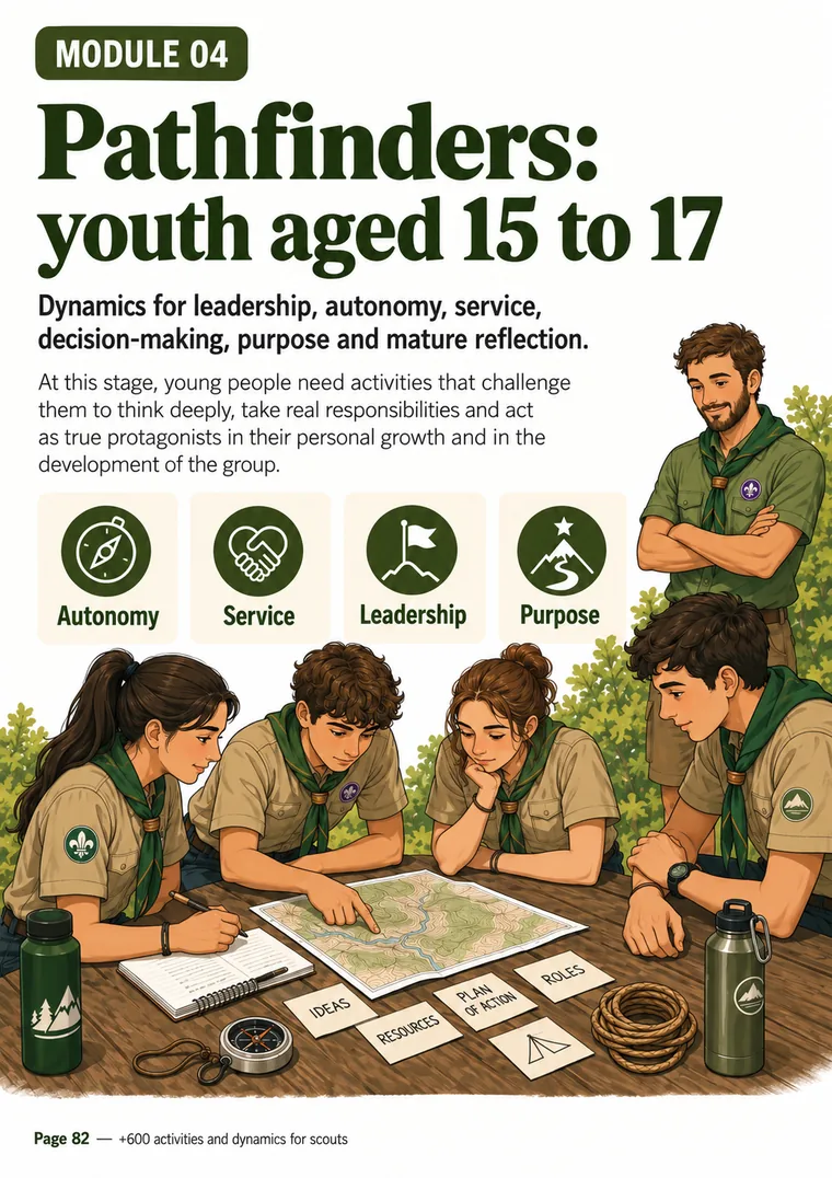 Module 04 - Pathfinders: youth aged 15 to 17